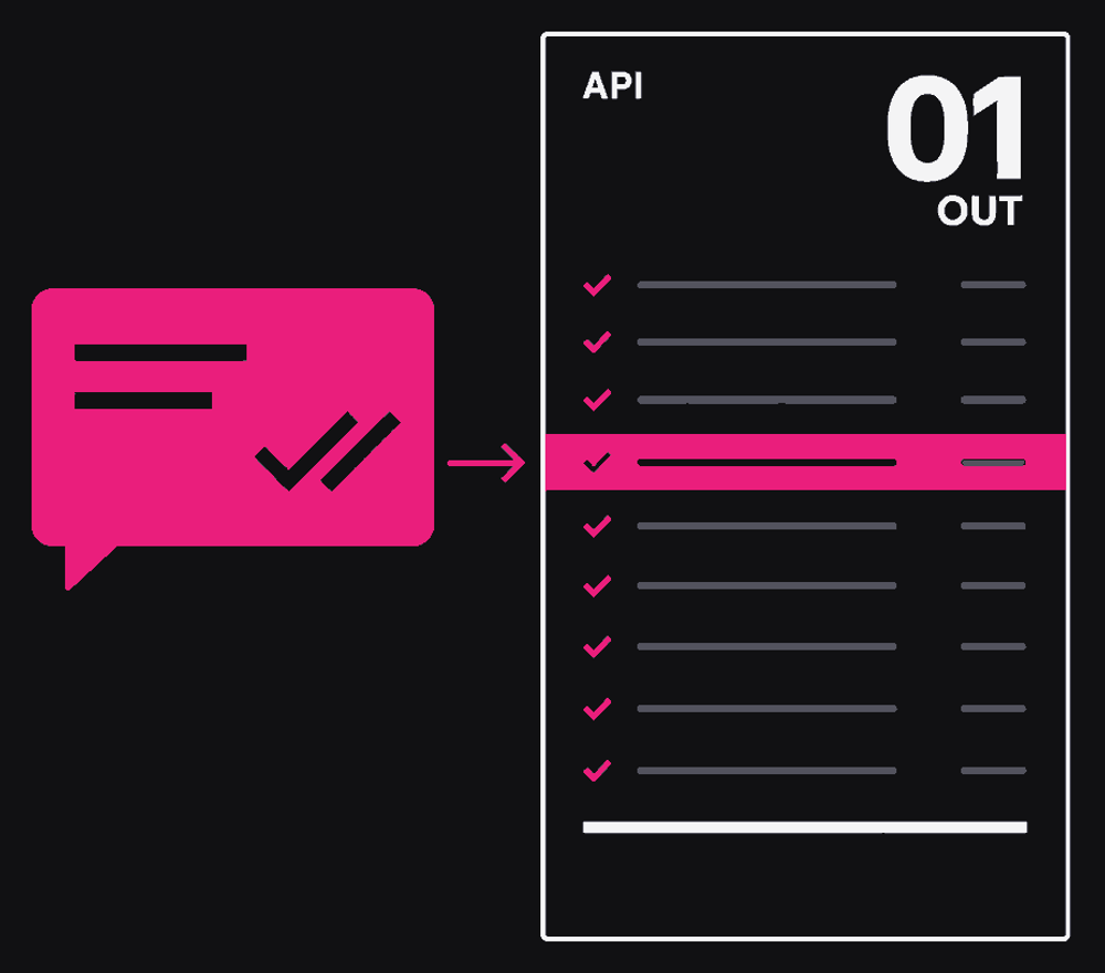 Mensagem entregue conectada a uma linha de cobrança da API, com a data 1º de outubro em destaque.