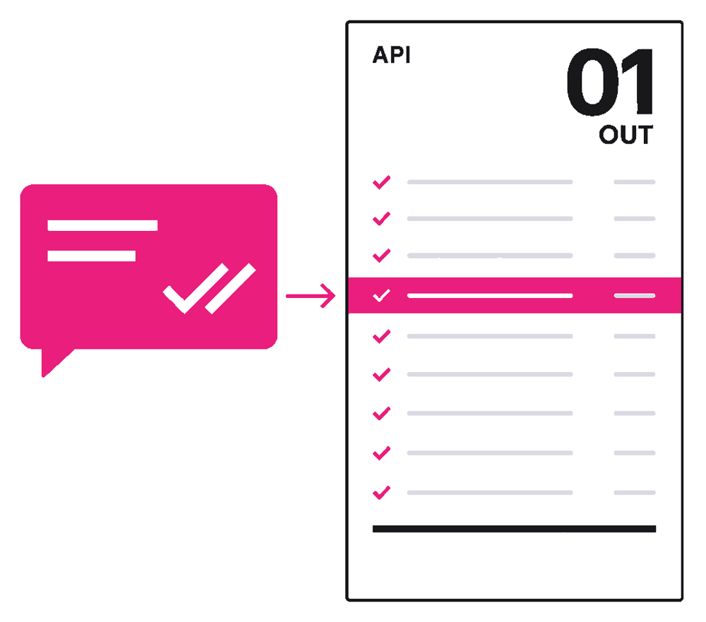 Mensagem entregue conectada a uma linha de cobrança da API, com a data 1º de outubro em destaque.